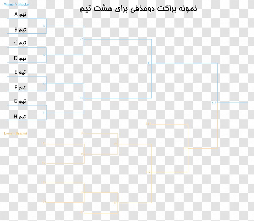 Line Point Angle - Area - Tournament Bracket Transparent PNG