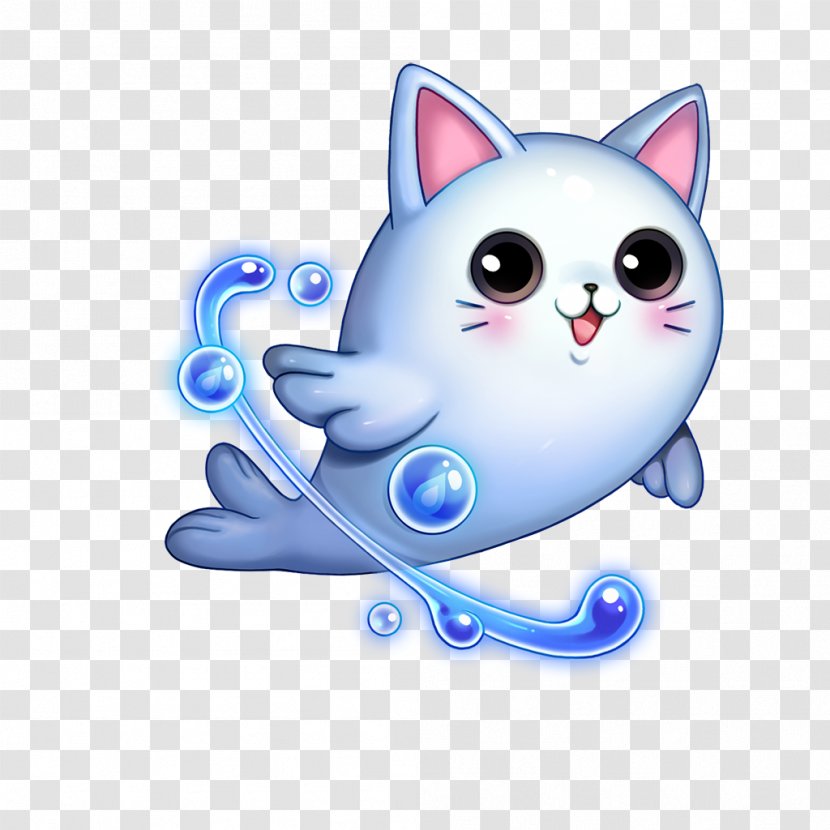 Whiskers Lutie RPG Clicker Cat Dog Clip Art - Carnivore - Clipart Face White Transparent PNG