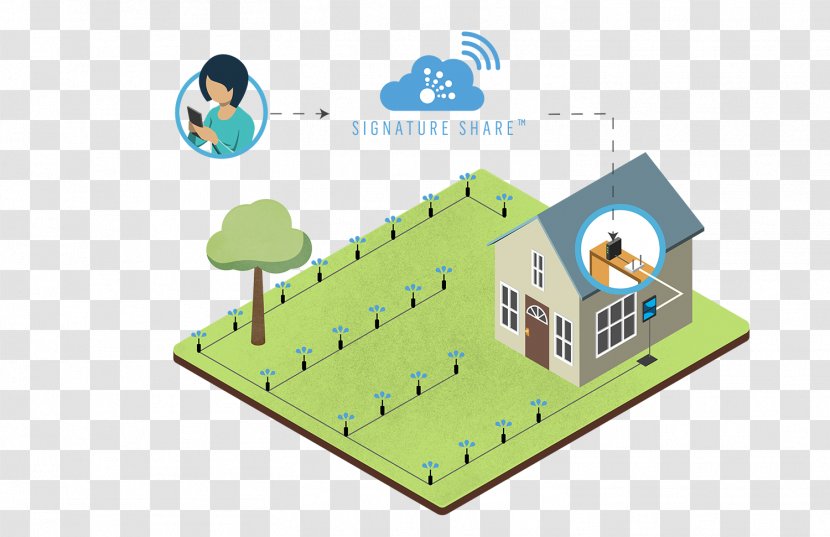 Irrigation Diagram Controller Control System - Scheduling - Golf Course Transparent PNG