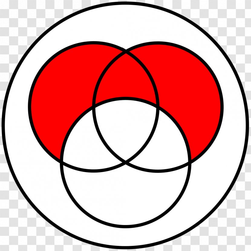 Circle Sacred Geometry Learning Physics - Overlapping Circles Grid Transparent PNG