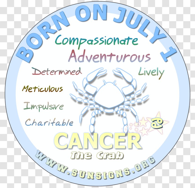 Astrological Sign Cancer Zodiac Sun Astrology - Birth - Gemini Transparent PNG