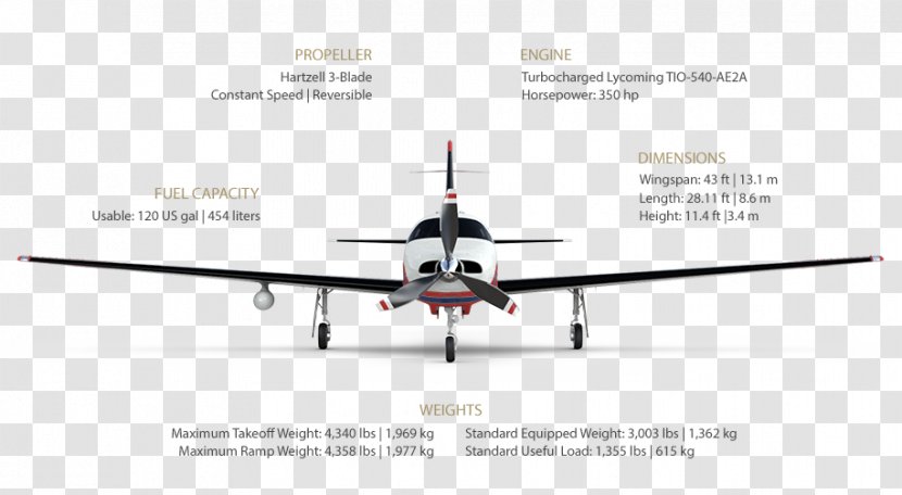 Electrical Wires & Cable Piper Aircraft Specification Airplane - Wing Transparent PNG
