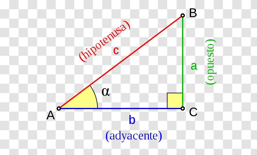 Right Triangle Coseno Sine - Cathetus - Angle Transparent PNG