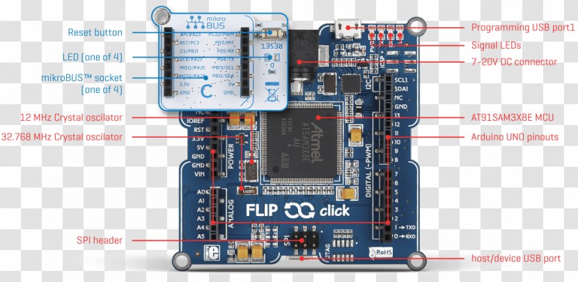 Arduino Mikroelektronika Microcontroller Electronics ARM Cortex-M - Electronic Device - Phone Case Transparent PNG