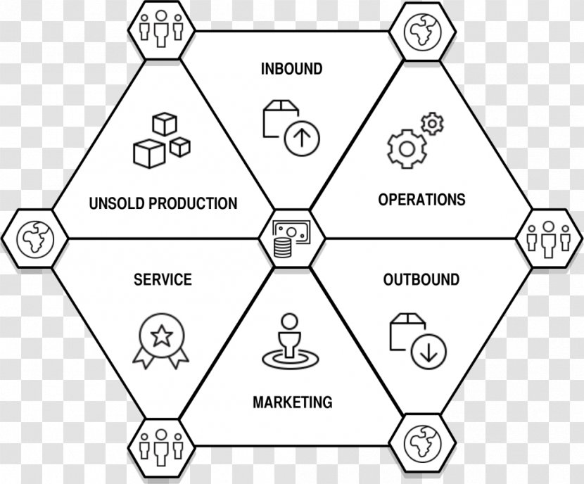 Sustainability Social Innovation Strategy /m/02csf Business - Black And White - Triangle Transparent PNG