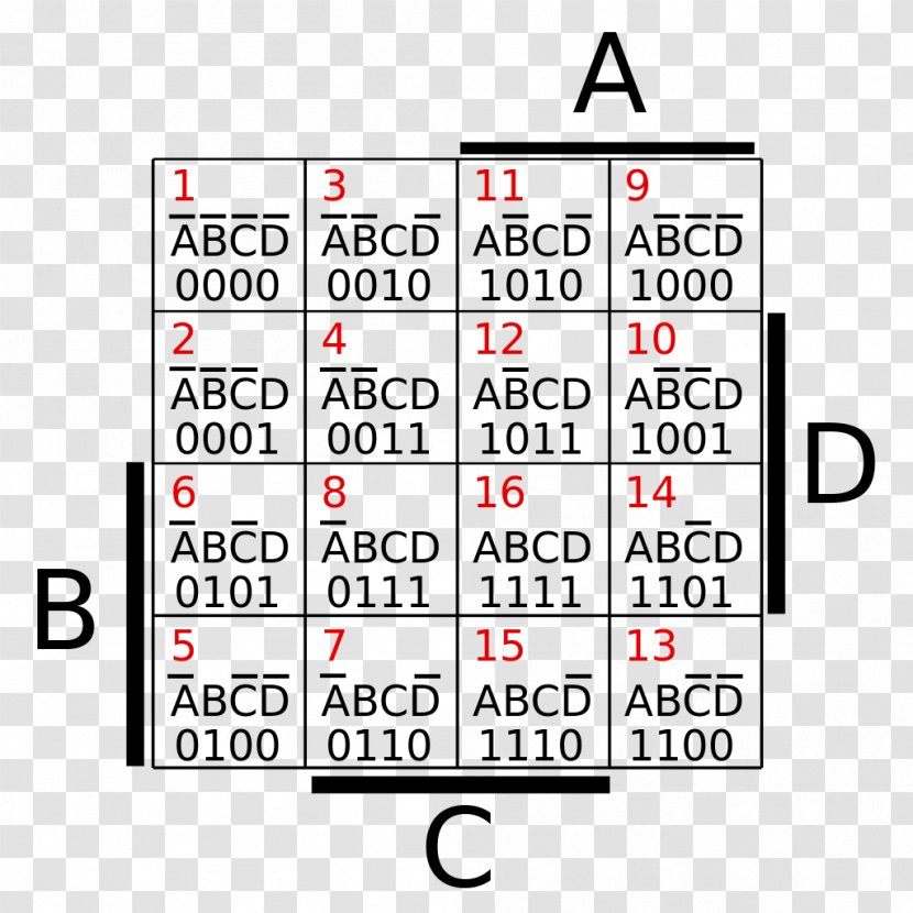 Karnaugh Map Boolean Algebra Diagram Text - Wikiwand - California Transparent PNG