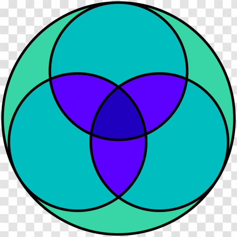 Trinity Christian Symbolism Religion Trinitarian Order - Green - Symbol Transparent PNG