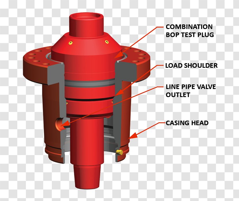 Tool Wellhead Blowout Preventer Casing Tubing Hanger - American Petroleum Institute - Images Transparent PNG