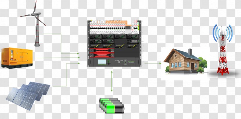 Engineering Electric Power System Enatel Energy - Technology - Solar Generator Transparent PNG