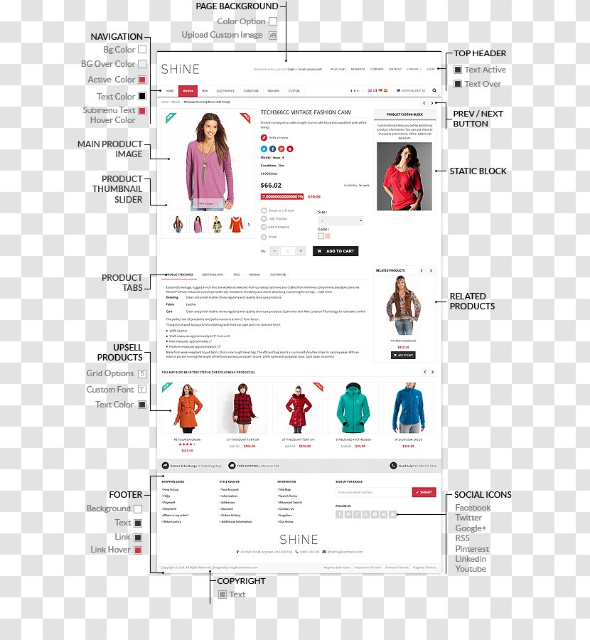 Web Page Product Design Font - Shoe - Multi Use Multipurpose Transparent PNG