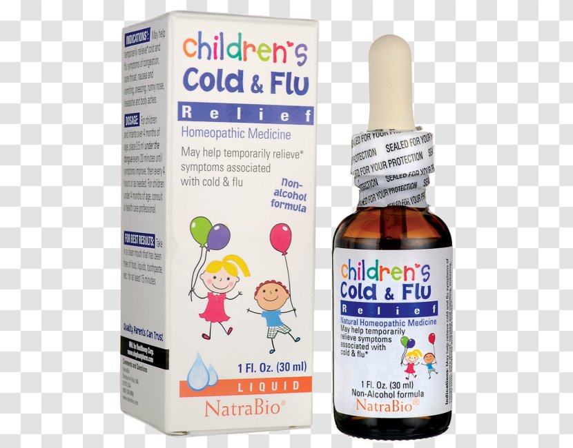 Common Cold Influenza Pharmaceutical Drug Child Milliliter - Rhinorrhea - Children Transparent PNG