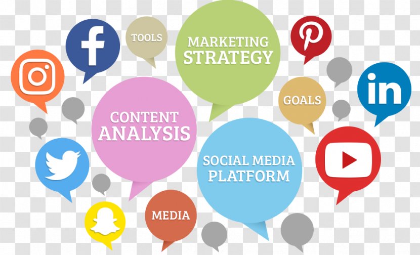 Social Media Marketing Digital Public Relations - Business Transparent PNG