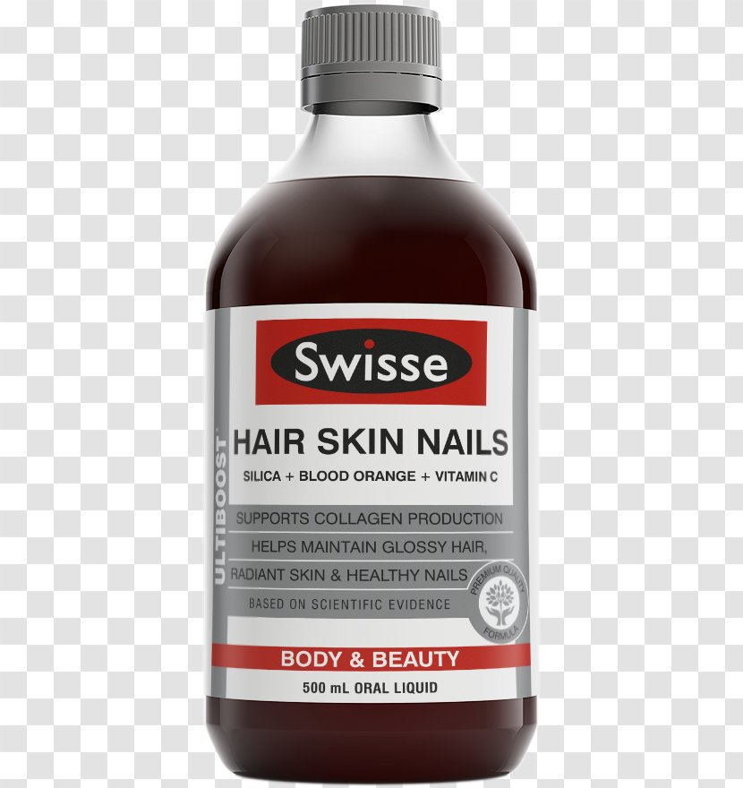 Swisse Nail Dietary Supplement Skin Hair Care - Polish Ad Transparent PNG