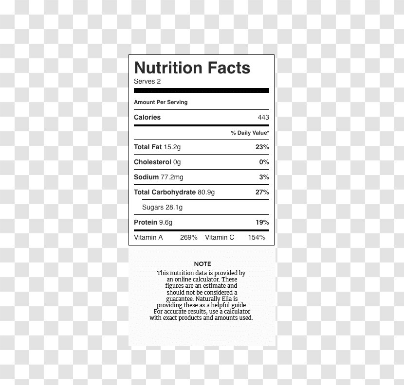 Nutrition Facts Label Whole Wheat Bread Eating - Area - Pumpkin Soup Transparent PNG