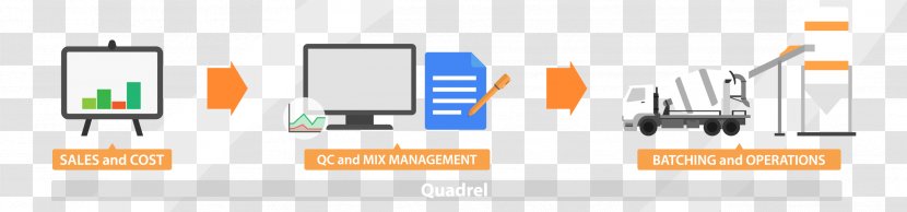 Organization Management Graphic Design - Quadrel Transparent PNG