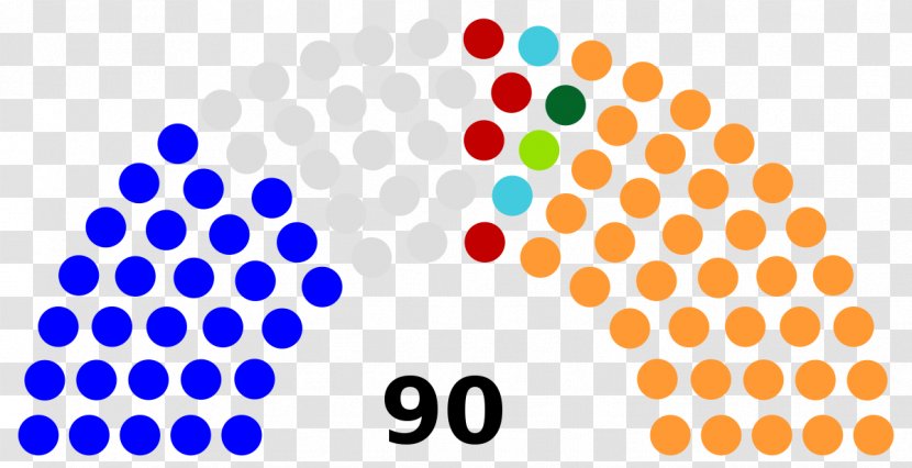 Gujarat Legislative Assembly Election, 2017 General Election Folketing 2011 Voting - Parliament Transparent PNG