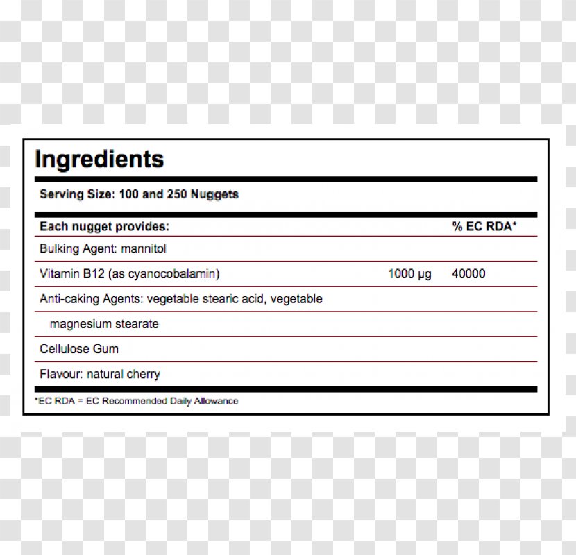 Biotin Tablet Vitamin Microgram Capsule - Price - Ginkgo Biloba Leaf Transparent PNG