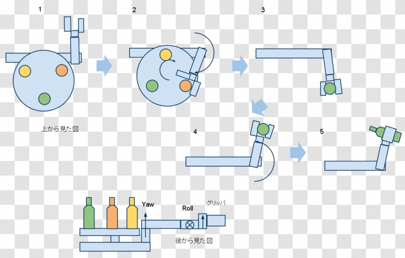 Technology Line Angle - Diagram Transparent PNG