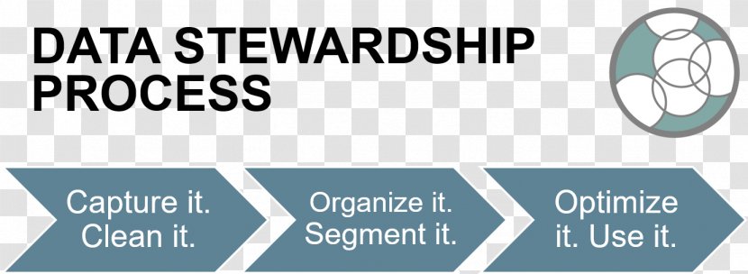 Logo Compliance Signs Font - Organization - Stewardship Transparent PNG
