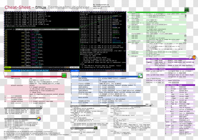 Cheat Sheet Student Cheating Computer Software ACT Transparent PNG