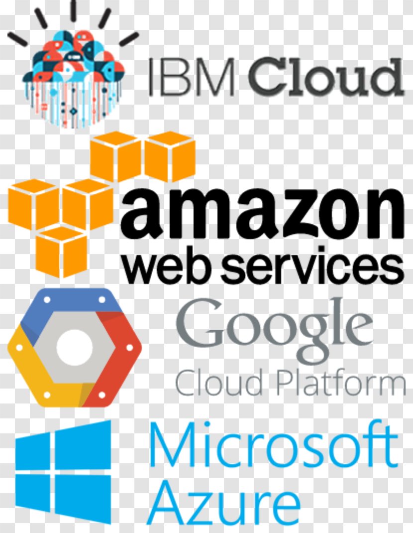 Amazon.com Amazon Web Services Cloud Computing Storage - Diagram Transparent PNG