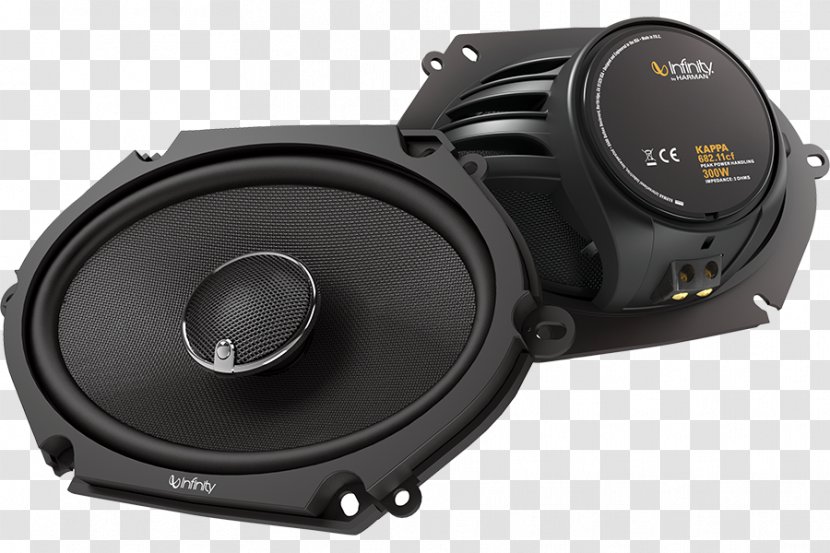 Coaxial Loudspeaker Infinity Woofer Tweeter - Stereophonic Sound - Hardware Transparent PNG