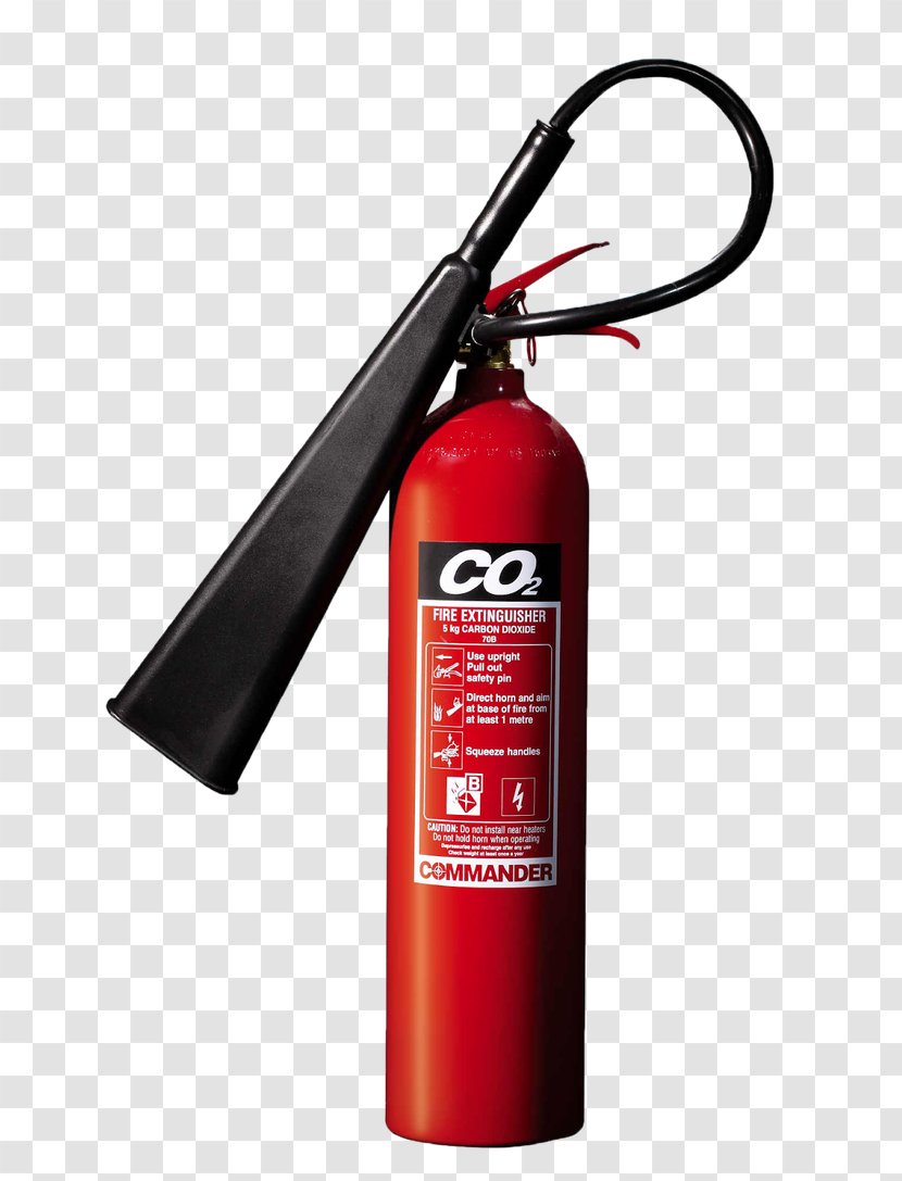 Fire Extinguishers Carbon Dioxide Gas ABC Dry Chemical - Abc - Extinguisher Transparent PNG