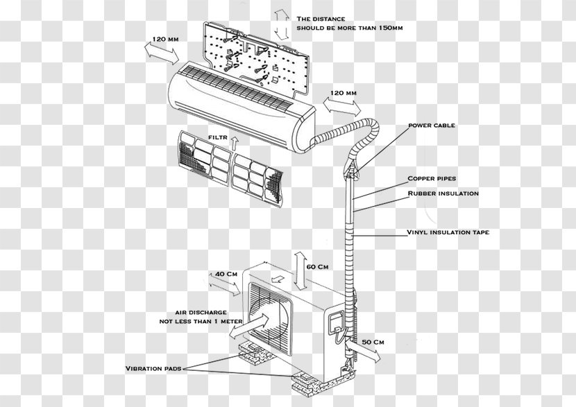 Air Conditioners Qlima SC5025 Wiring Diagram Acondicionamiento De Aire - Heater - Aircondition Bubble Transparent PNG