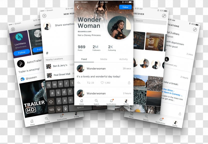 Social Media User Interface Design Networking Service - Visual Hierarchy - Ui Kit Transparent PNG