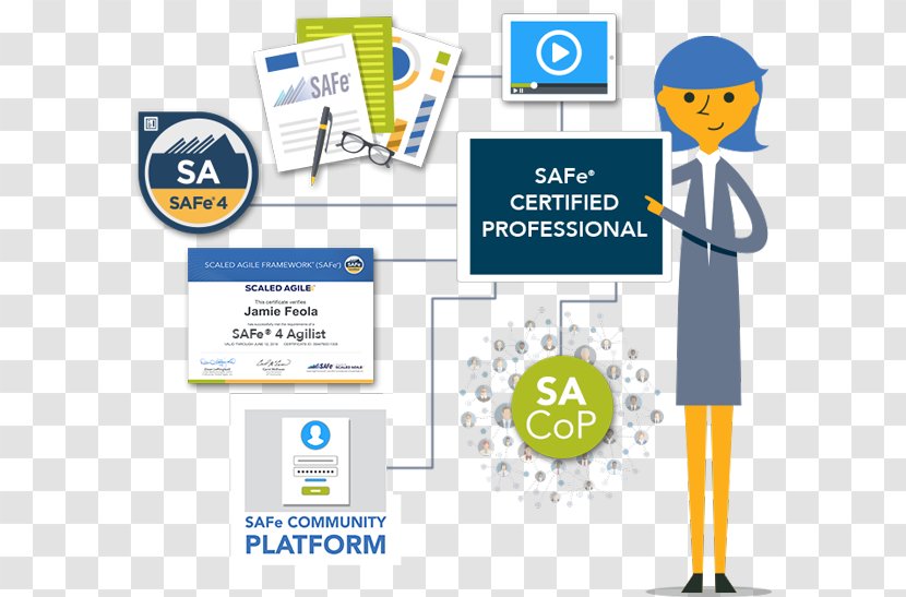 Scaled Agile Framework SAFe DevOps (SDP) Certification Software Development Product Manager - Test Transparent PNG