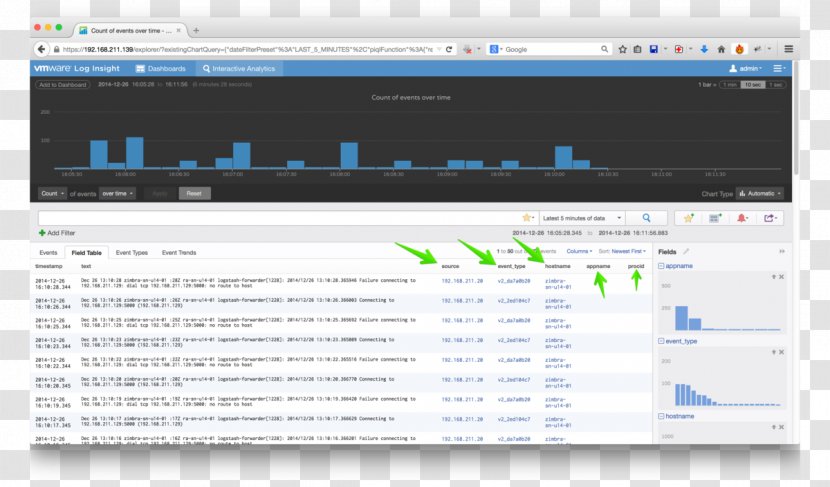Computer Program Logfile VMware Software Syslog - Screenshot - Monitors Transparent PNG