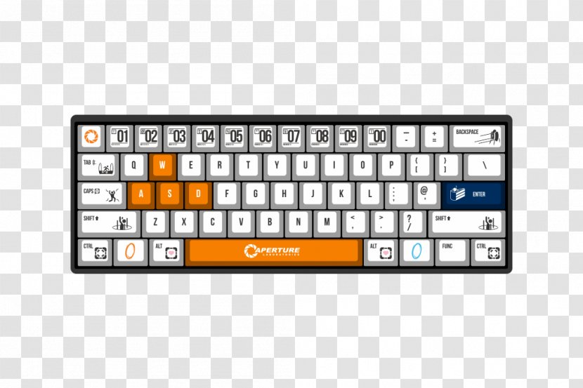 Computer Keyboard Laptop Layout Numeric Keypads - Shortcut Transparent PNG