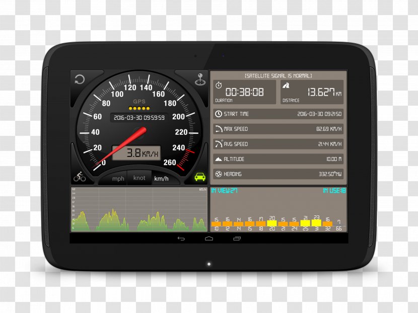 Car Android Speedometer - Mobile Phones Transparent PNG