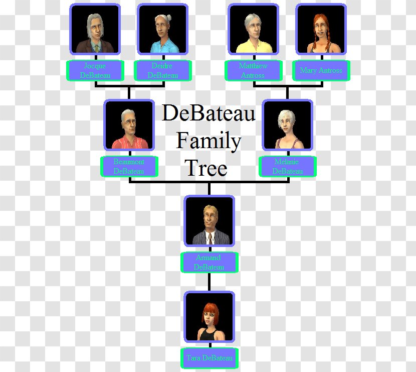 The Sims 2 3 4 Family Genealogy Book - Area - Tree Transparent PNG