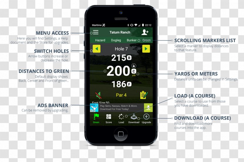 Feature Phone Smartphone Mobile App Handheld Devices IPhone - Golf Transparent PNG