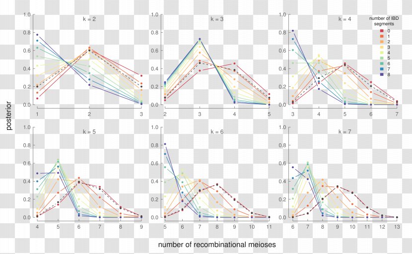 Triangle Land Lot Point Diagram - Line Segment Transparent PNG