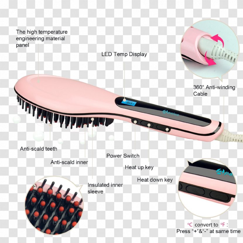 Hair Iron Comb Straightening Hairbrush - Styling Tools Transparent PNG