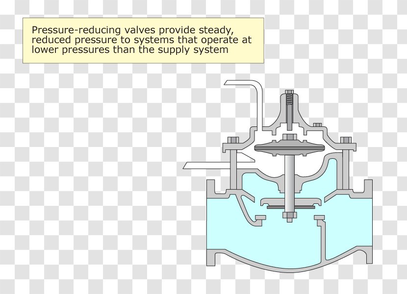 Engineering Technology - Joint - Knowledge Check Transparent PNG