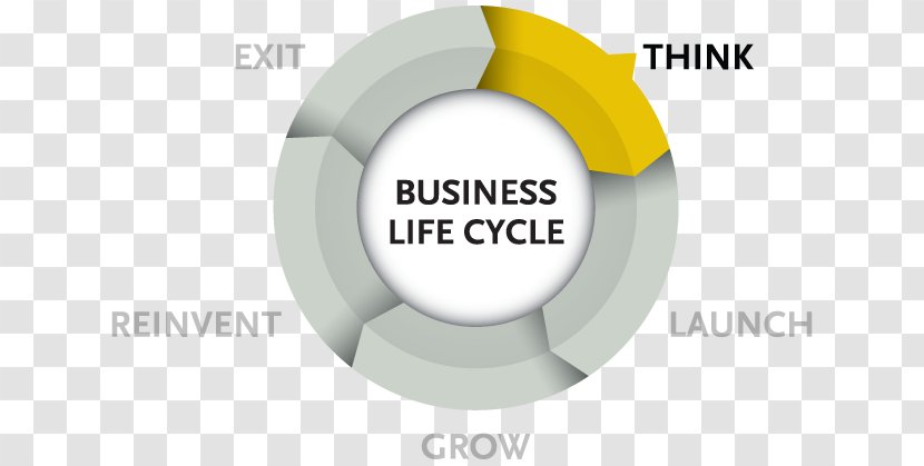 Business Plan Marketing Small - Cycle Transparent PNG