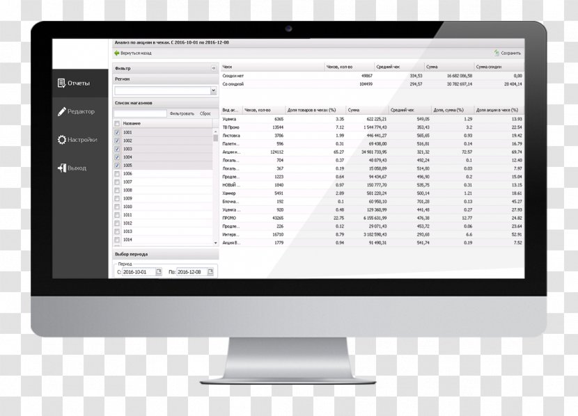 Office Automation Management Business Intelligence System - Display Device Transparent PNG