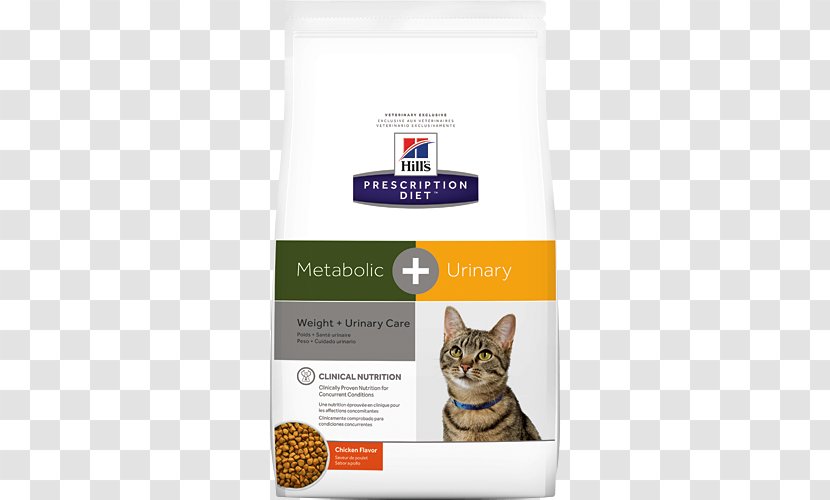 Cat Food Dog Felidae Hill's Pet Nutrition - Diet Transparent PNG