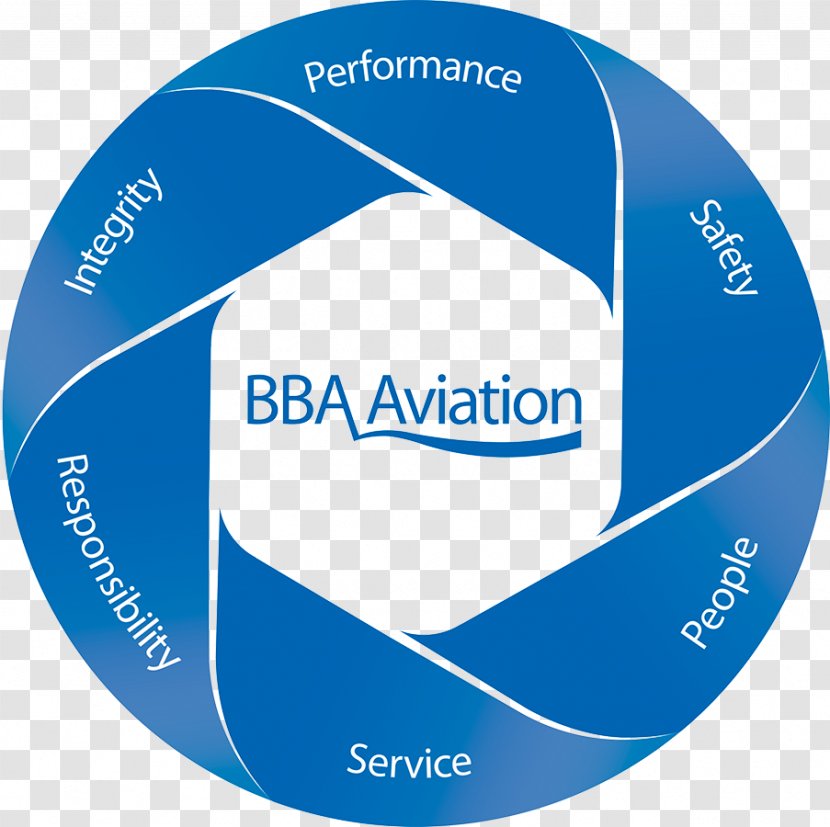 Bachelor Of Business Administration BBA Aviation Aircraft - Communication Transparent PNG