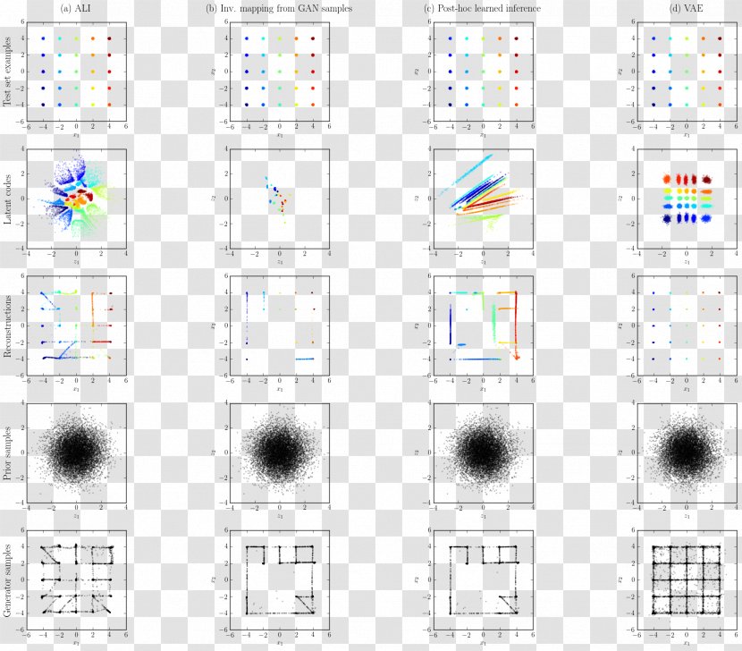 Line Point Pattern Transparent PNG