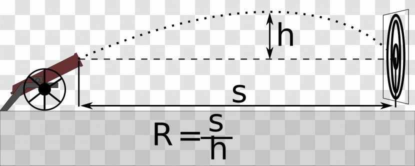 Rasanz External Ballistics Bullet Weapon - Trajectory Transparent PNG