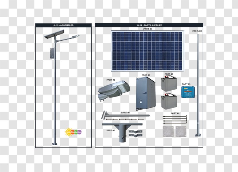 Solar Street Light Lamp LED - Photovoltaics Transparent PNG