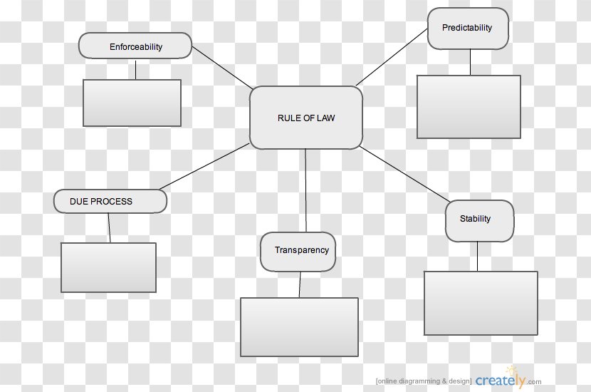 Paper Line Technology - Diagram - Rule Of Law Transparent PNG