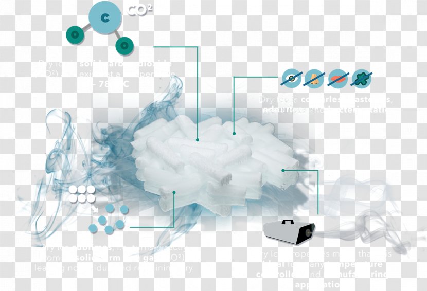 Dry Ice Sublimation Water Graphic Design - Brand Transparent PNG