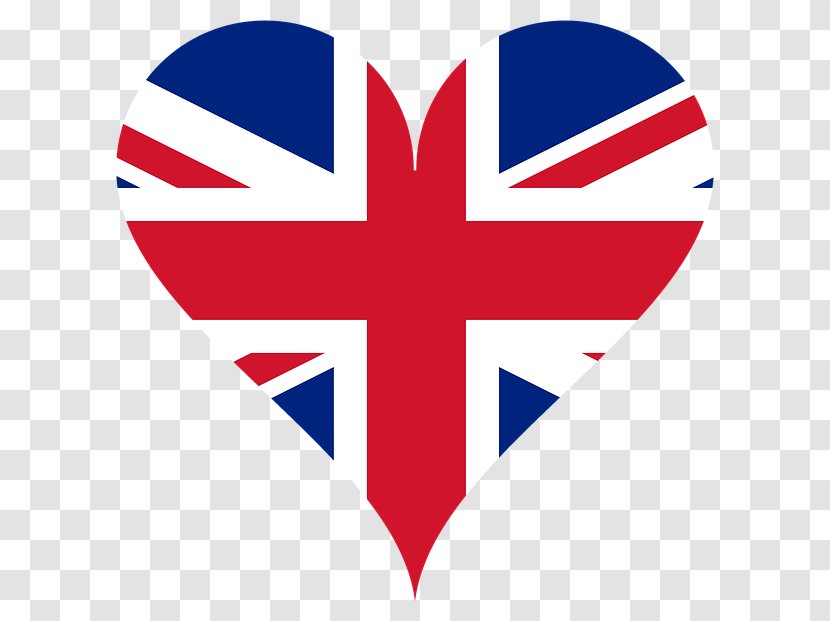 United Kingdom Union Jack National Flag Of Great Britain - Frame Transparent PNG