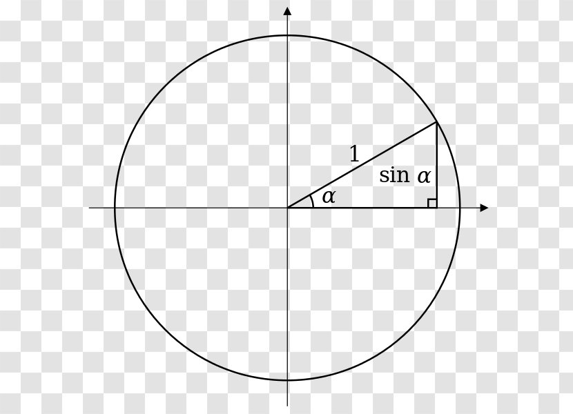 Drawing Circle Angle Point - Symmetry Transparent PNG