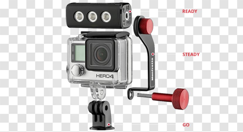 Light-emitting Diode Manfrotto GoPro Camera - Action Setting Transparent PNG